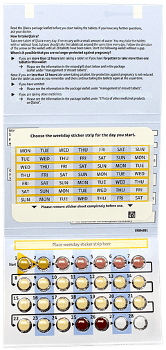 Qlaira Tablet 28