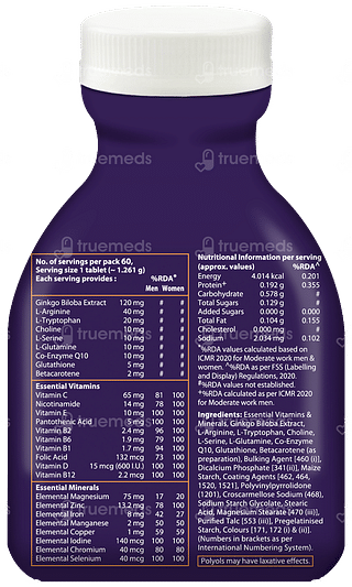 Neurozan Tablet 60