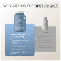 Arth Liver Health Support Tablet 60
