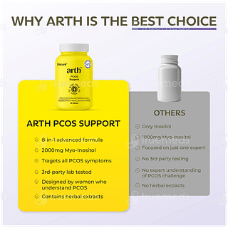 Arth Pcos Support Tablet 60