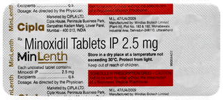 Minlenth Tablet 10