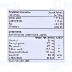Cystguard Tablet 10