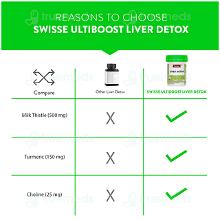 Swisse Ultiboost Liver Detox Tablet 30