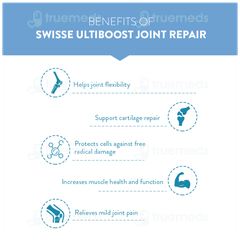 Swisse Ultiboost Joint Repair Tablet 60