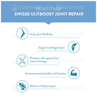 Swisse Ultiboost Joint Repair Tablet 60