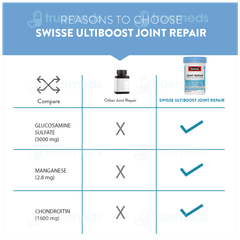 Swisse Ultiboost Joint Repair Tablet 60