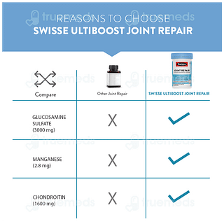 Swisse Ultiboost Joint Repair Tablet 60
