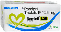 Reminil 1.25 Tablet 10