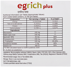 Egrich Plus Tablet 10