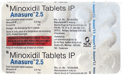 Anasure 2.5 Tablet 15