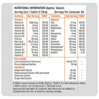 Hk Vitals Multivitamin + Men Tablet 60