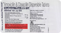 Nodimox Plus 250Dt Tablet 10
