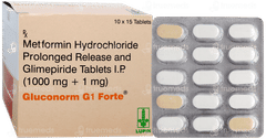 Gluconorm G1 Forte Tablet 15
