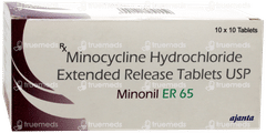 Minonil Er 65 Tablet 10 Minonil Er 65 Tablet 10