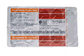 Glucreta M 10/500 MG Tablet Er 10