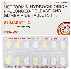Glimaday 2 Tablet 14