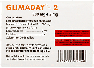 Glimaday 2 Tablet 14