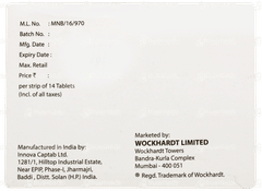 Glimaday 2 Tablet 14