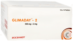 Glimaday 2 Tablet 14