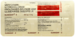 Glimaday 2 Tablet 14