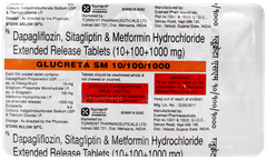 Glucreta Sm Tablet 10