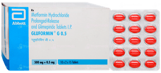 Gluformin G 0.5 Tablet 15