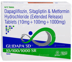 Glidapa 3d 10/100/1000 Sr Tablet 15 Glidapa 3d 10/100/1000 Sr Tablet 15