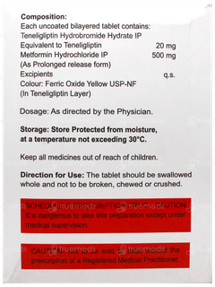 Glipijub M Tablet 15