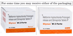Glynux M 2 Forte Tablet 10 Glynux M 2 Forte Tablet 10