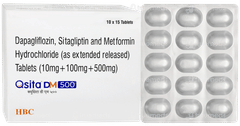 Qsita Dm 500 Tablet 15 Qsita Dm 500 Tablet 15