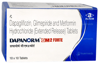 Dapanorm GM 2 Forte Tablet 10
