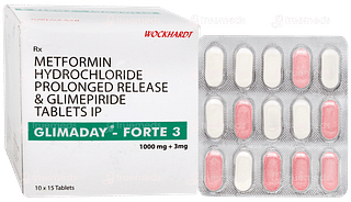 Glimaday Forte 3 Tablet 15