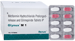 Glynux M 1 Tablet 10