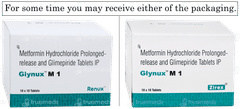 Glynux M 1 Tablet 10 Glynux M 1 Tablet 10