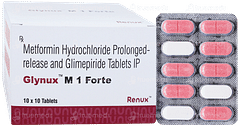 Glynux M 1 Forte Tablet 10 Glynux M 1 Forte Tablet 10