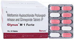 Glynux M 1 Forte Tablet 10