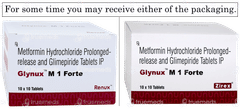 Glynux M 1 Forte Tablet 10 Glynux M 1 Forte Tablet 10
