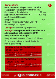 Zita Met 20mg/500mg Tablet 15