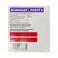 Glimaday Forte 1 Tablet 15