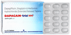 Dapagain Trio 500 Tablet 15
