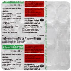 Glycomet Gp 0.5 Tablet 15
