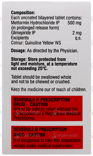 Gluriza M 2 Tablet 10
