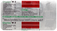 Gluriza M 2 Tablet 10