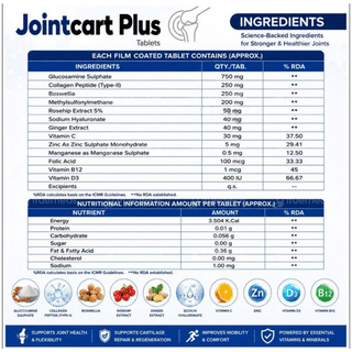 Jointcart Plus Tablet 10