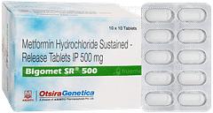 Bigomet Sr 500 Tablet 10