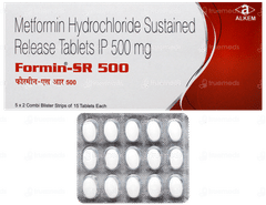 Formin Sr 500 Tablet 15