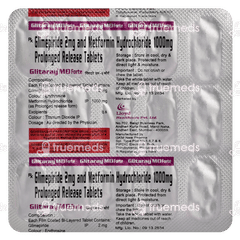 Glitaray M 2 Forte Tablet 15 Glitaray M 2 Forte Tablet 15