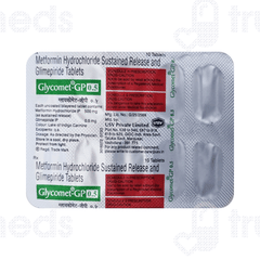 Glycomet Gp 0.5 Tablet Sr 10