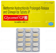 Glycomet Gp 2 Tablet 15