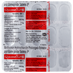 Glycomet Gp 2 Tablet 15
